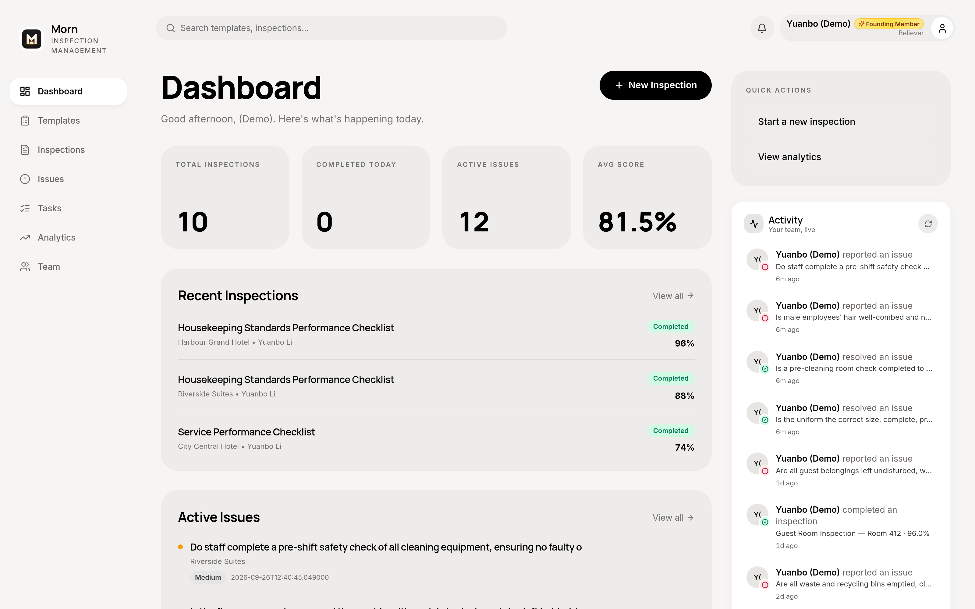 MORN dashboard — inspections, active issues and average compliance score